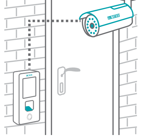 MATRIX Project Series Bullet Network Cameras
